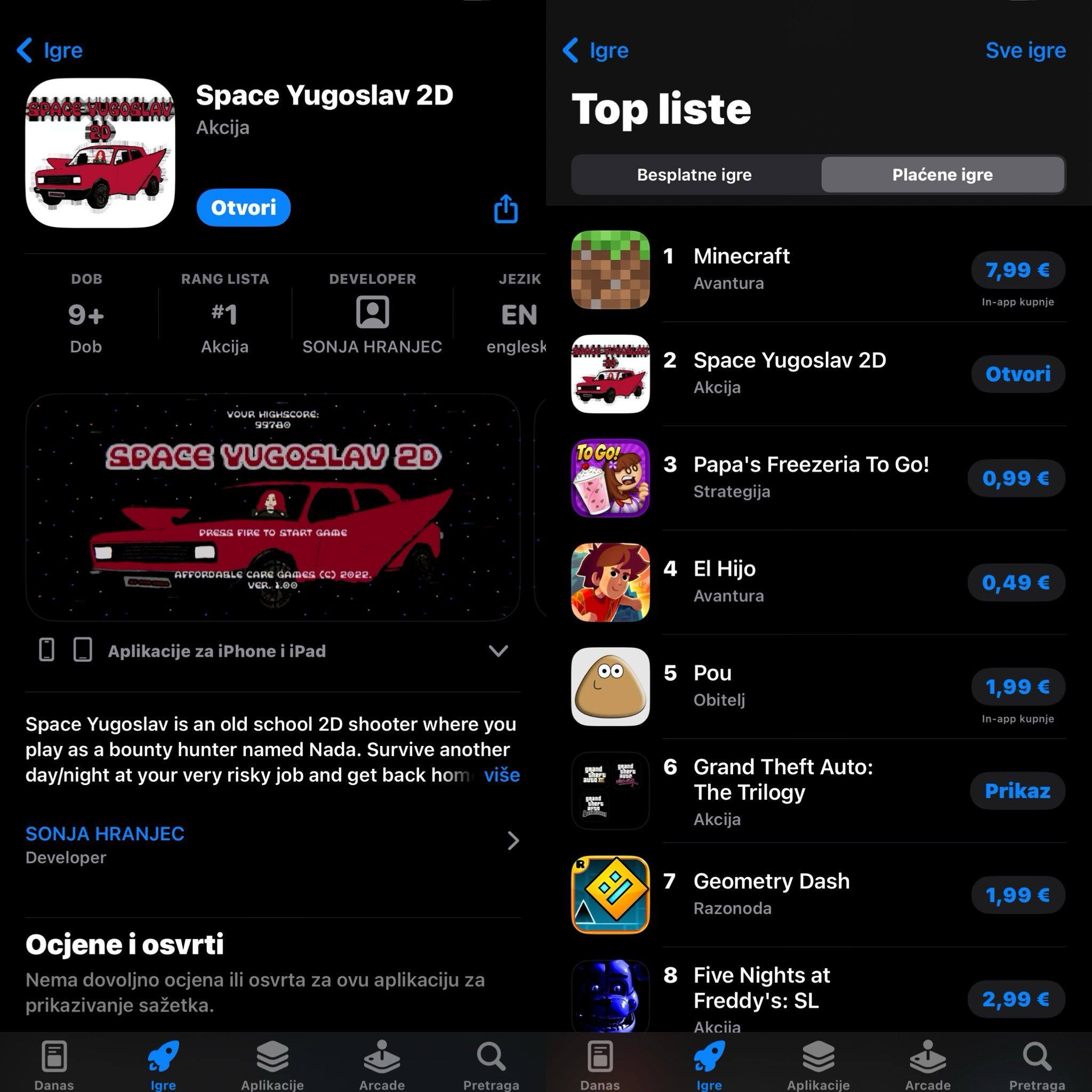 Space Yugoslav 2D on App Store